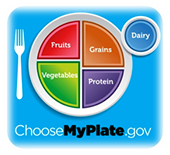 Choose MyPlate